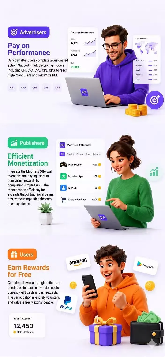 Ecosystem