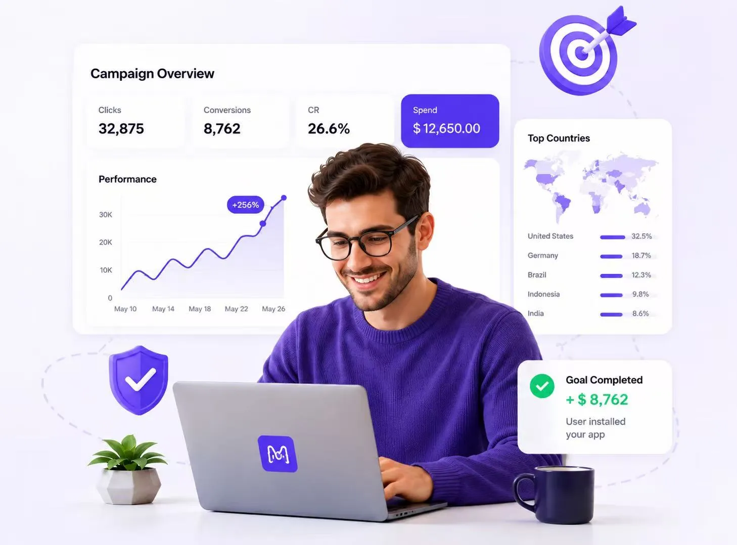 Advertiser Solutions